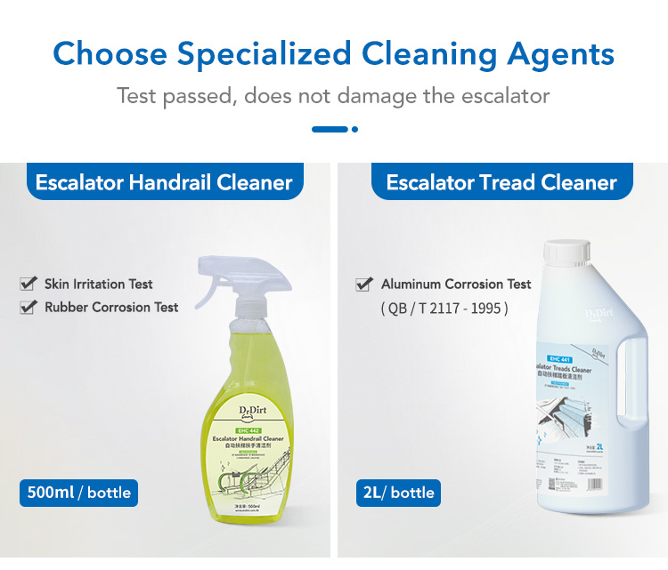 CT Escalator Daily Maintenance Kit - Cleanic Cleaning Equipment